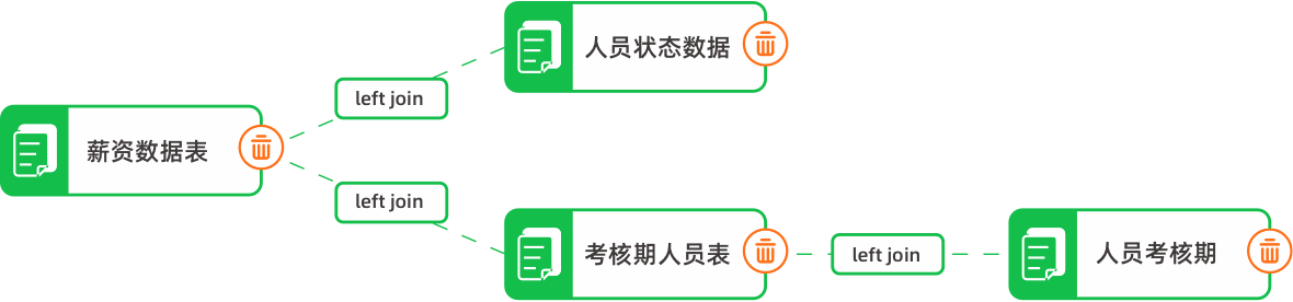 <%= tdk.keywords %>