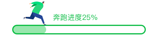 步骤2