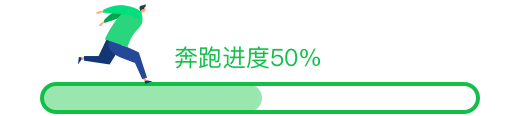 步骤3