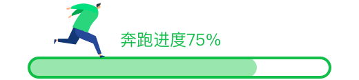 步骤3